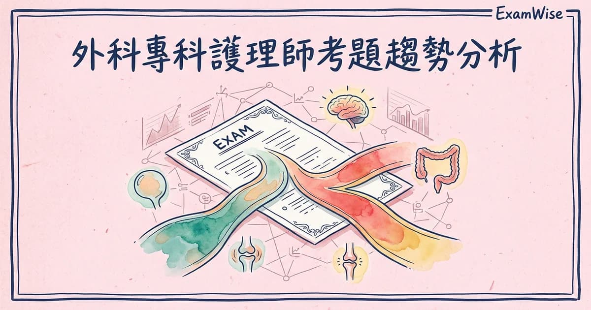 一張考卷，兩條賽道：880 題拆解外科專師的『共同題』與『專屬題』｜專師考題分析系列 ③
