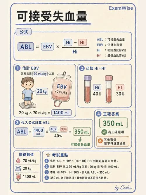 麻醉專護 - 小兒麻醉 - AI 圖文解析預覽