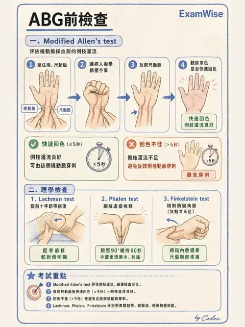 呼吸治療師 - 動脈血氣體分析設備 - AI 圖文解析預覽