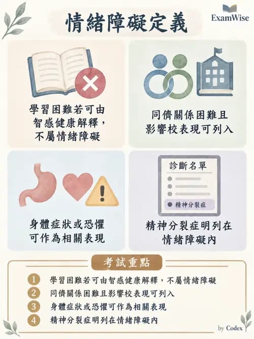 職治 - 兒童青少年心理衛生 - AI 圖文解析預覽