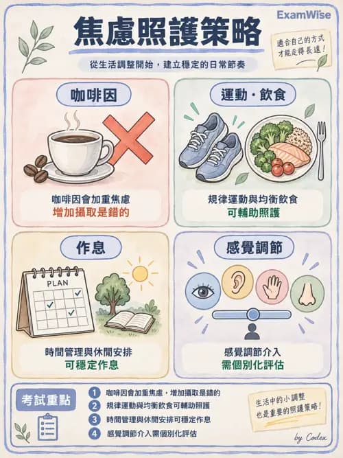 職治 - 壓力、情緒與感覺處理 - AI 圖文解析預覽