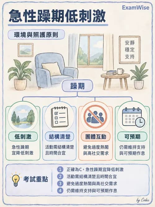 職治 - 服務體系與場域 - AI 圖文解析預覽