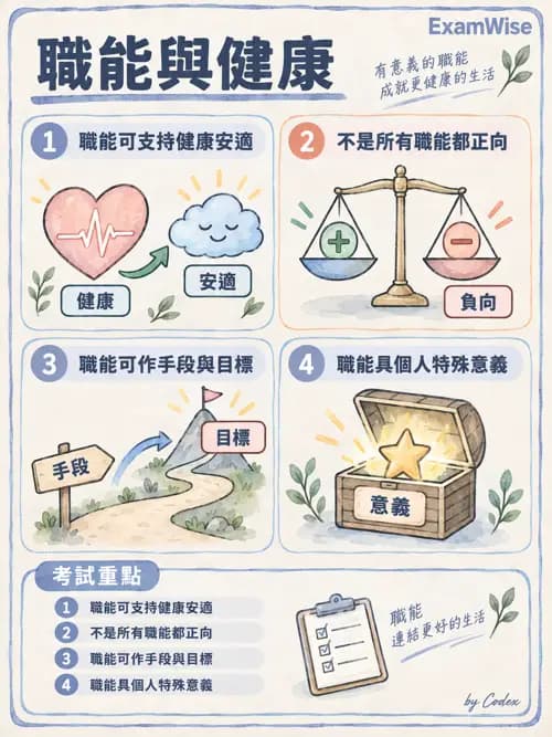 職治 - 活動分析 - AI 圖文解析預覽