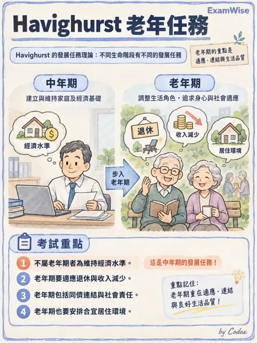 職治 - 參考架構與應用理論 - AI 圖文解析預覽