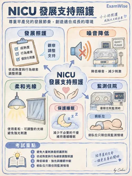 職治 - 服務場域與健康促進 - AI 圖文解析預覽