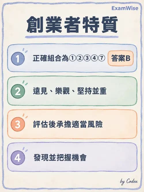 職治 - 健康促進與方案管理 - AI 圖文解析預覽