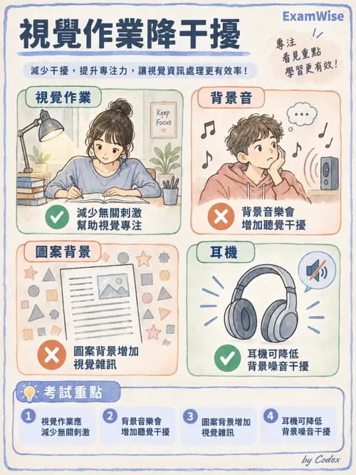 職治 - 視知覺與認知 - AI 圖文解析預覽
