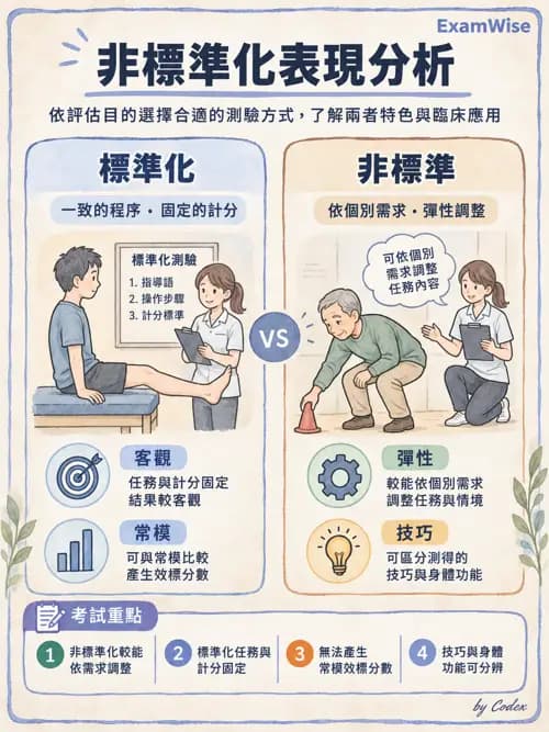職治 - 活動分析 - AI 圖文解析預覽