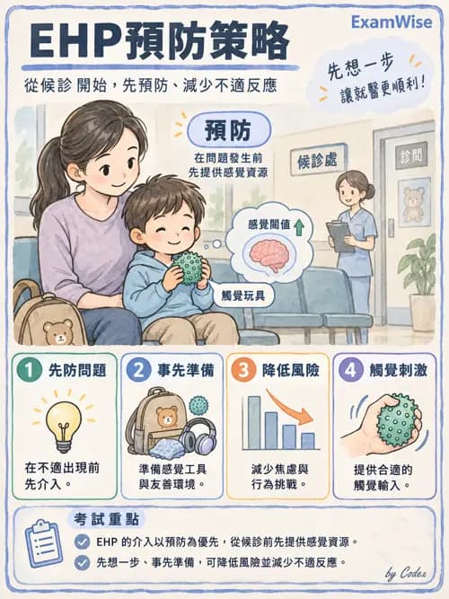 職治 - 以職能為基礎的理論模式 - AI 圖文解析預覽