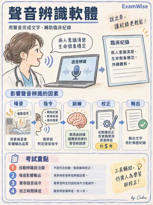 職治 - 擺位、輔助科技與環境改造 - AI 圖文解析預覽