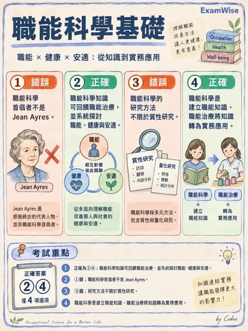 職治 - 哲學與職能核心概念 - AI 圖文解析預覽