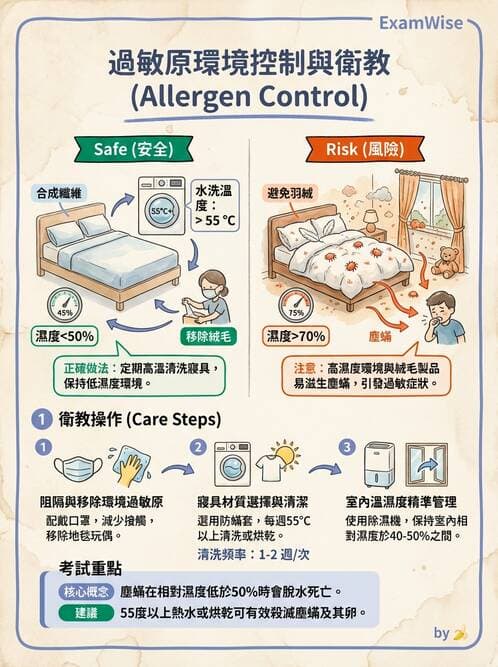 護理師 - 自體免疫疾病與過敏反應 - AI 圖文解析預覽