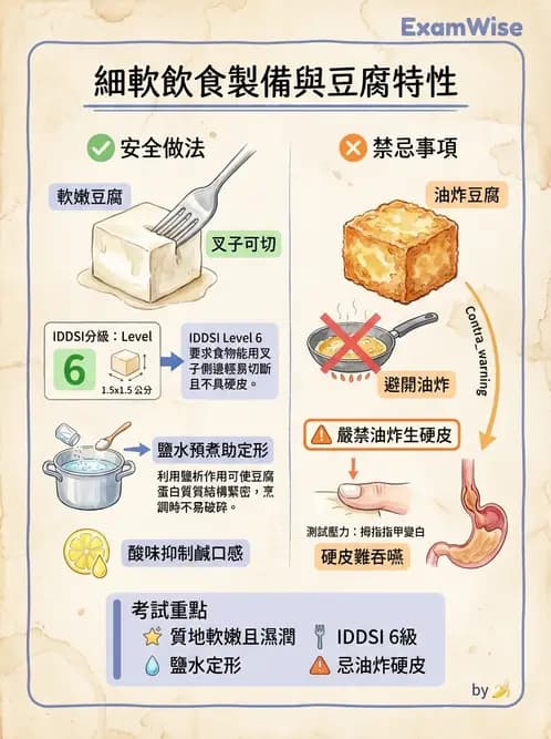 營養 - 動植物性食材製備原理 - AI 圖文解析預覽