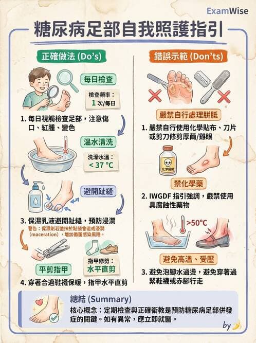 專師 - 糖尿病併發症與照護 - AI 圖文解析預覽
