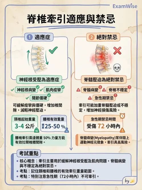 物治 - 力學因子 - AI 圖文解析預覽