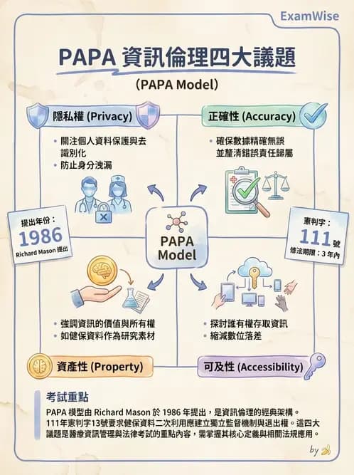 物治 - 財務行銷與經營策略 - AI 圖文解析預覽