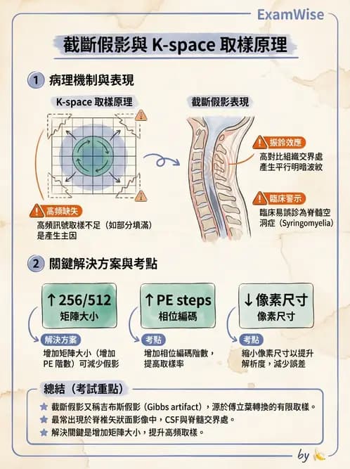 放射 - 磁振影像品質與參數 - AI 圖文解析預覽