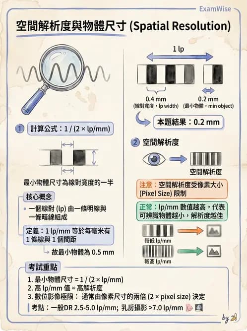 放射 - 數位放射攝影(DR)偵測器與影像品質 - AI 圖文解析預覽