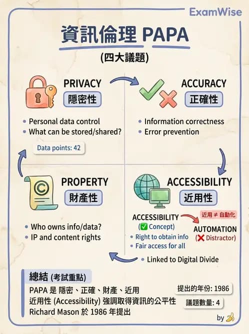 物治 - 財務行銷與經營策略 - AI 圖文解析預覽