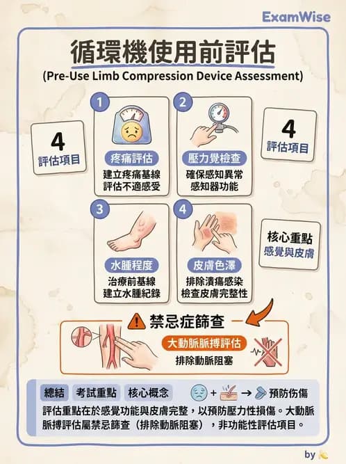 物治 - 力學因子 - AI 圖文解析預覽